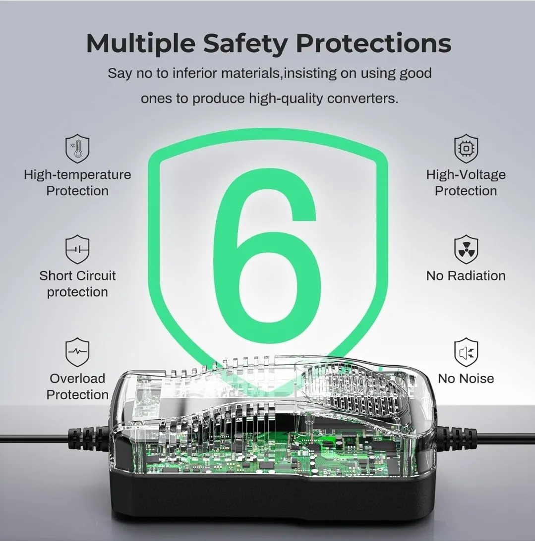 RoyPow 180W 15A AC to DC Power Supply Converter – 12V Car Socket image indicator(5)