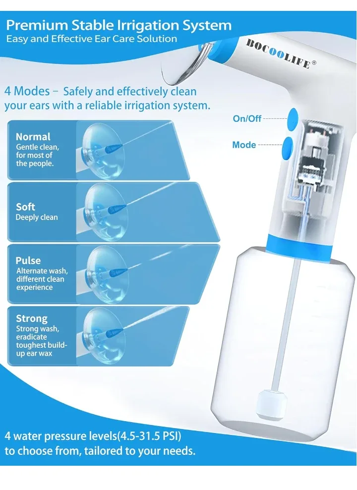 Ear Wax Remover Irrigation System, NEW, USB Rechargeable image indicator(4)