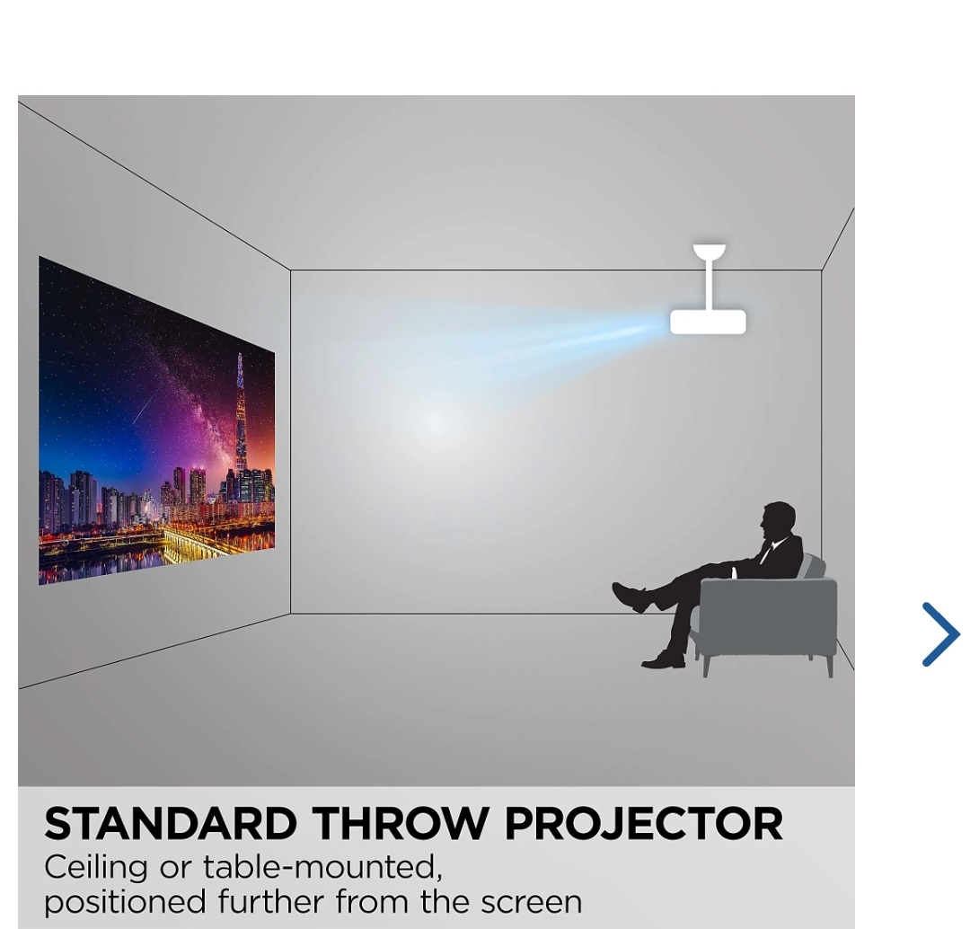 ViewSonic PA503W Projector - photo 3