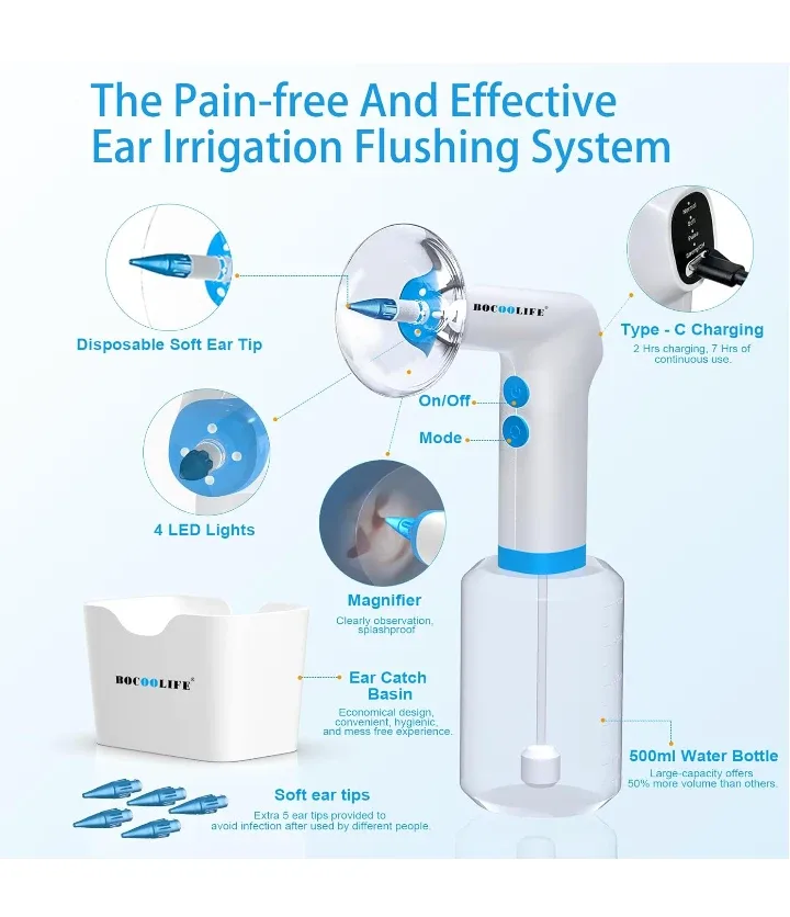 Ear Wax Remover Irrigation System, NEW, USB Rechargeable image indicator(2)
