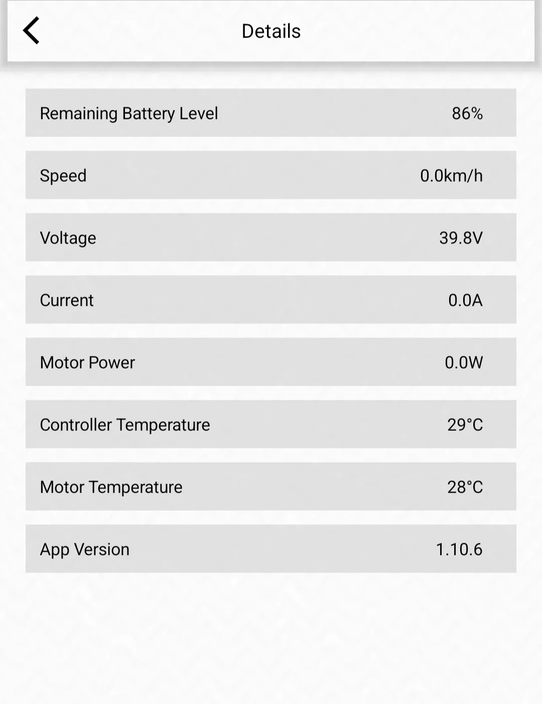 Hiboy S2 Pro Electric Scooter image indicator(6)