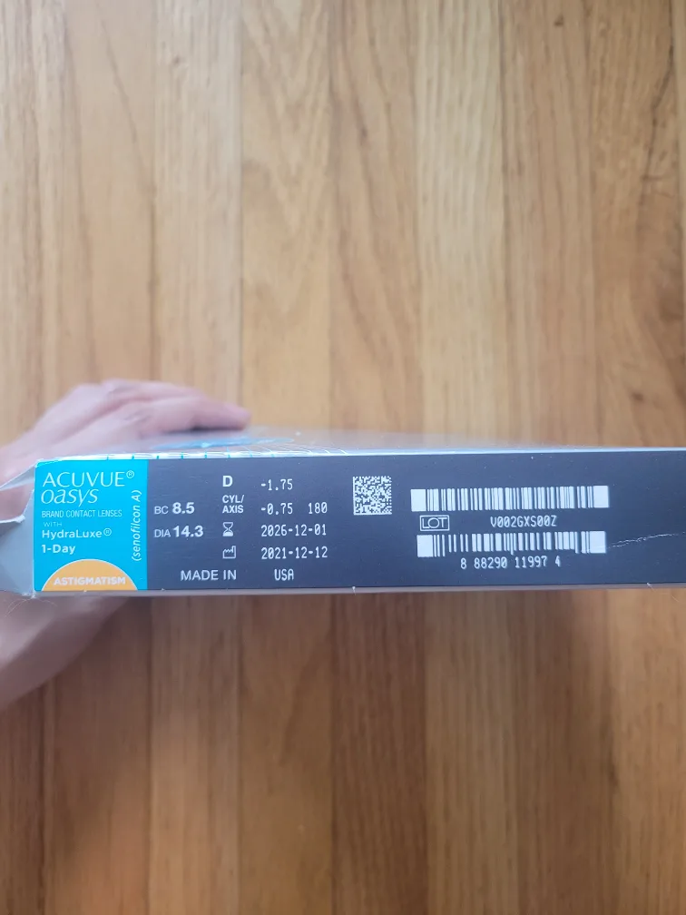 Contact Lenses image indicator(2)