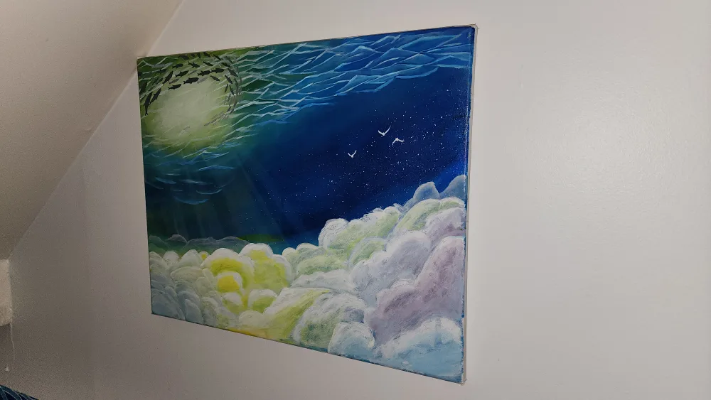 Local art paintings image indicator(4)