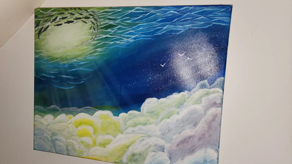 Local art paintings image indicator(5)