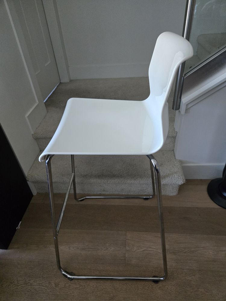 x2 White Modern Bar Stool