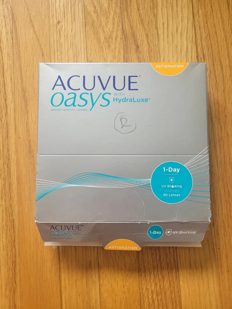 Contact Lenses image indicator(3)