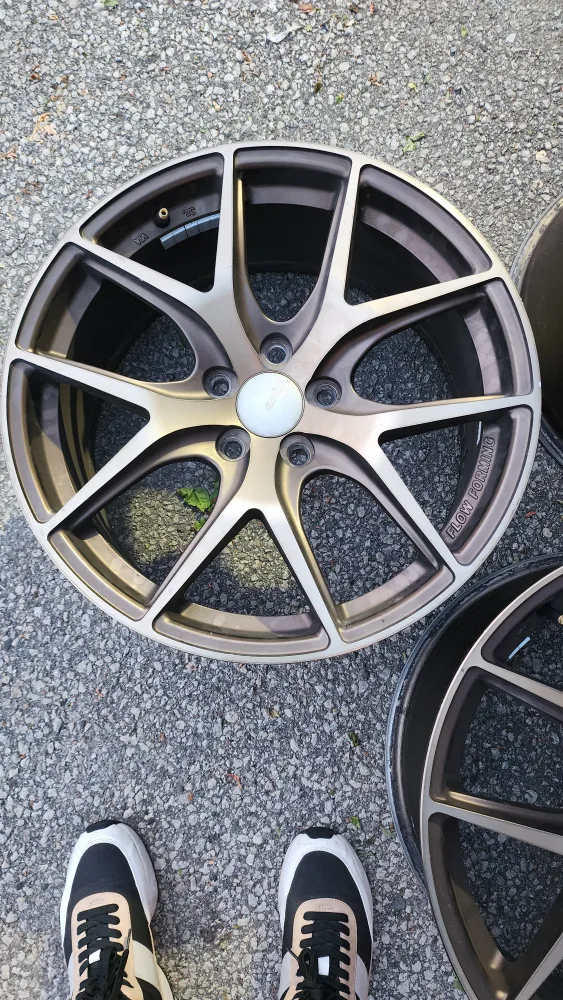 FAST FC Wheels - Set of 4 image indicator(4)