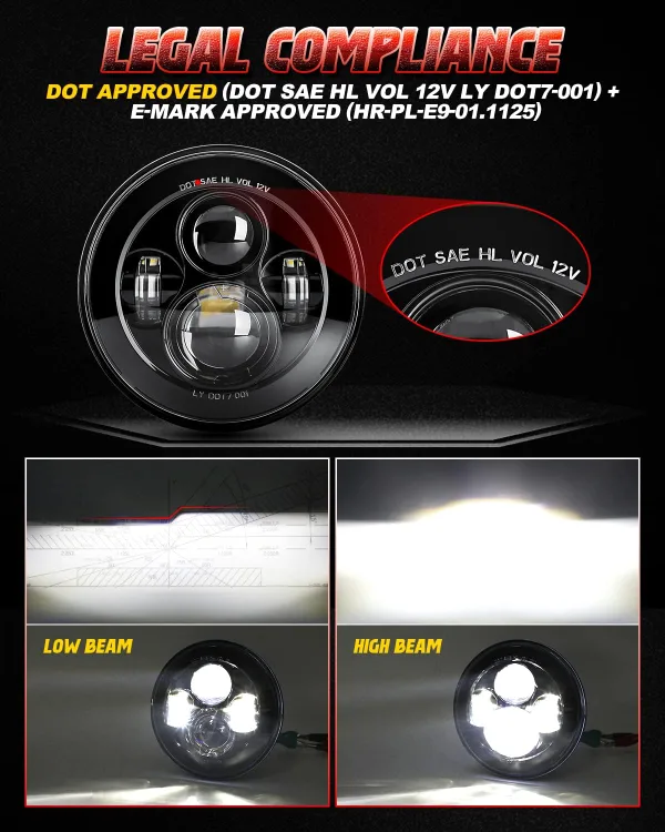 7 inch LED Headlights - Jeep Wrangler JL , hummer , bike image indicator(4)