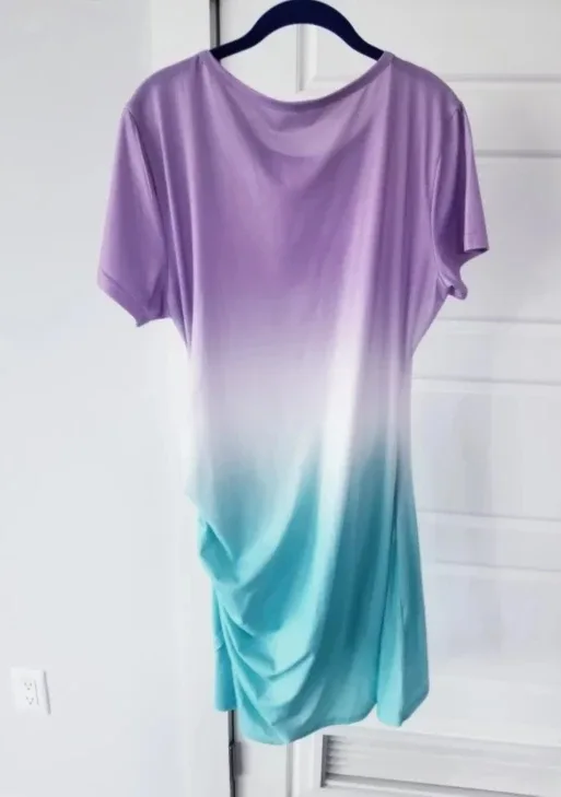 Dress image indicator(2)