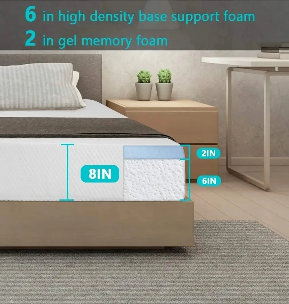 Queen Gel Memory Foam Mattress, Cool Sleep Pressure Relief image indicator(5)