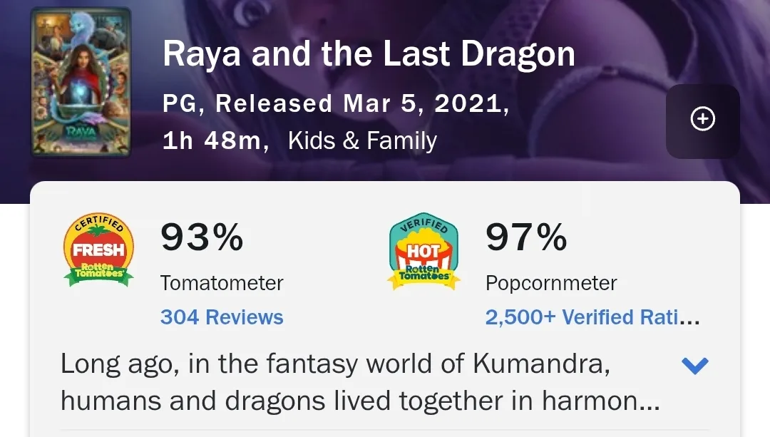 Raya and the Last Dragon 4K UHD & Blu-ray image indicator(2)