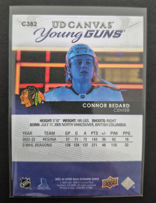 Connor Bedard Young Guns Canvas image indicator(2)