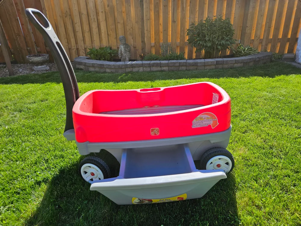 Step2 Pull Along Wagon image indicator(2)