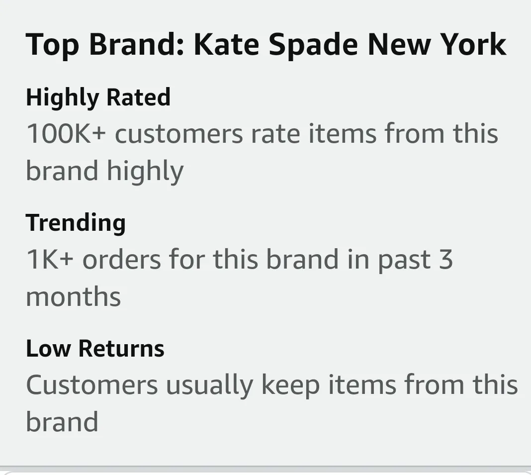 Kate Spade New York  Set image indicator(5)