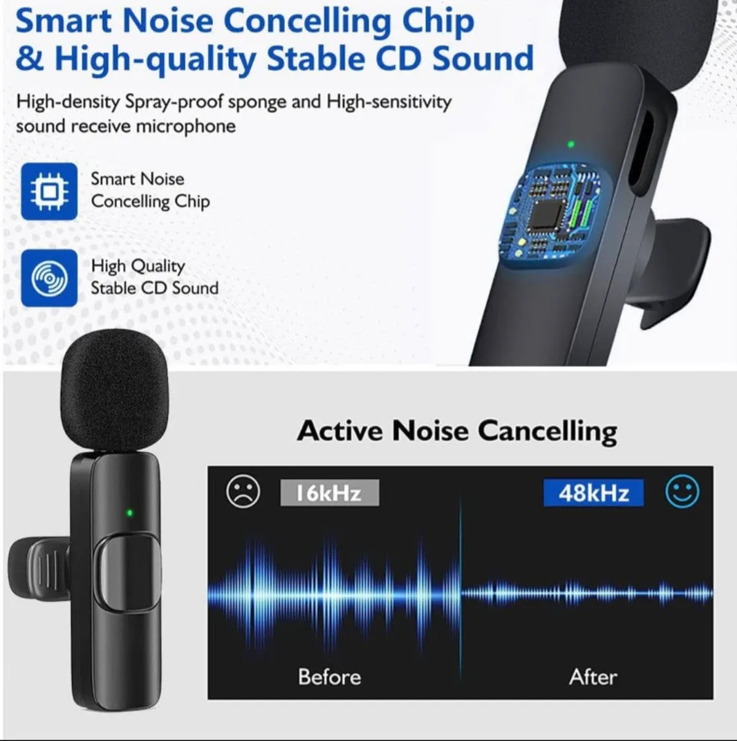 Wireless Lavalier Microphone image indicator(5)