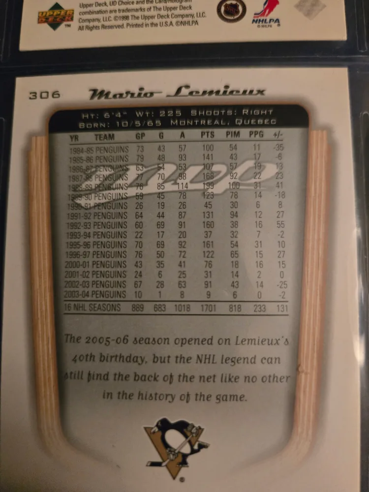 Mario Lemieux Hockey Card image indicator(2)