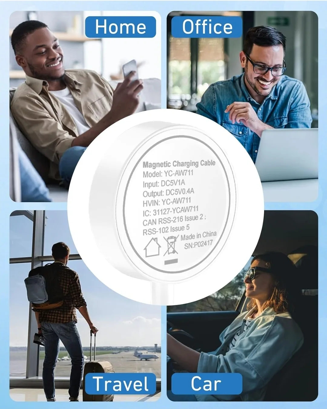 2-in-1 Apple Watch & iPhone Fast Charger | 6FT+ 20W USB-C Block image indicator(4)