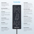 Comfier Neck & Back Massager with heat, Air Compress & Shiatsu - photo 5