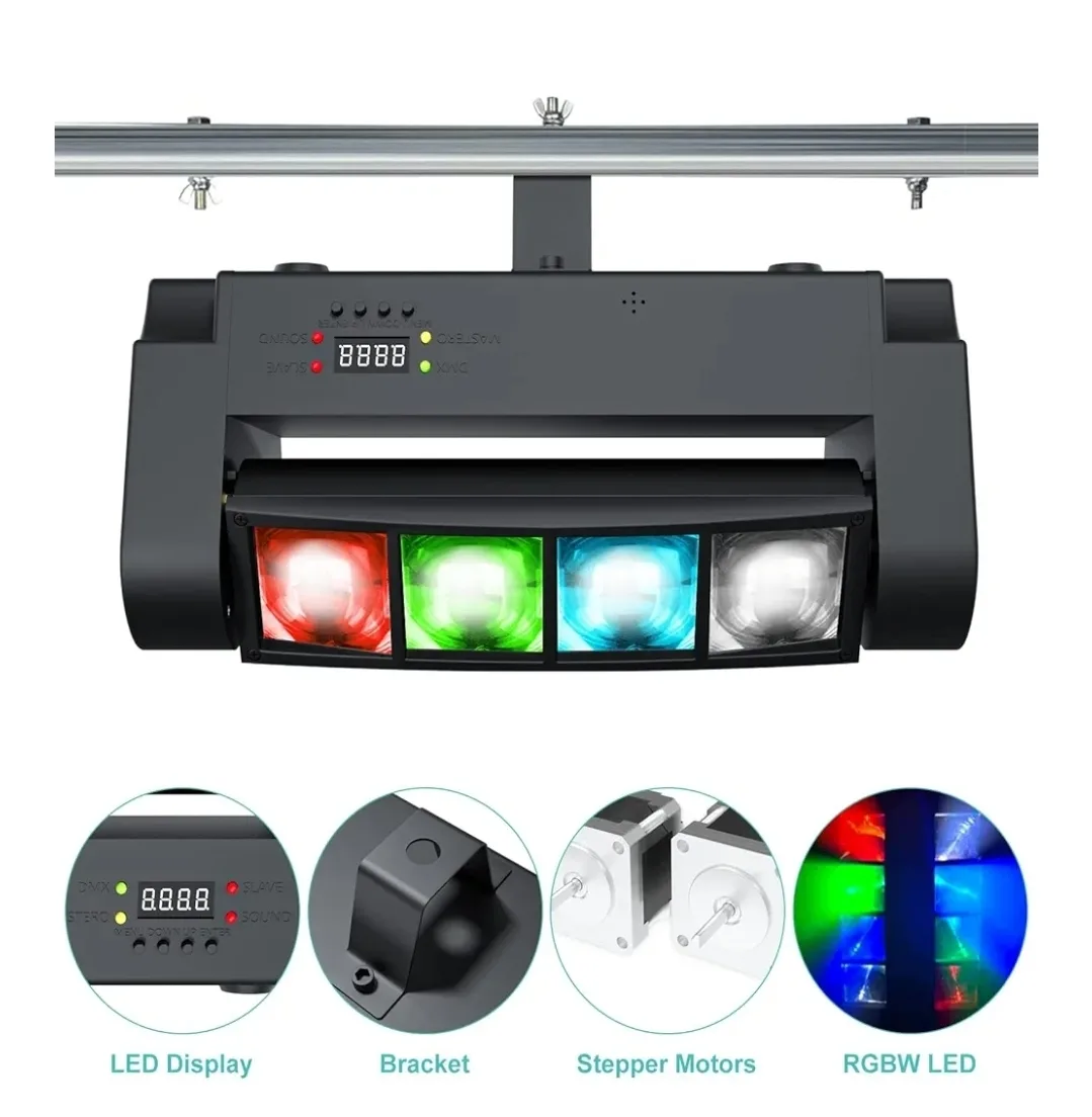 Moving Head DJ Party Light image indicator(3)