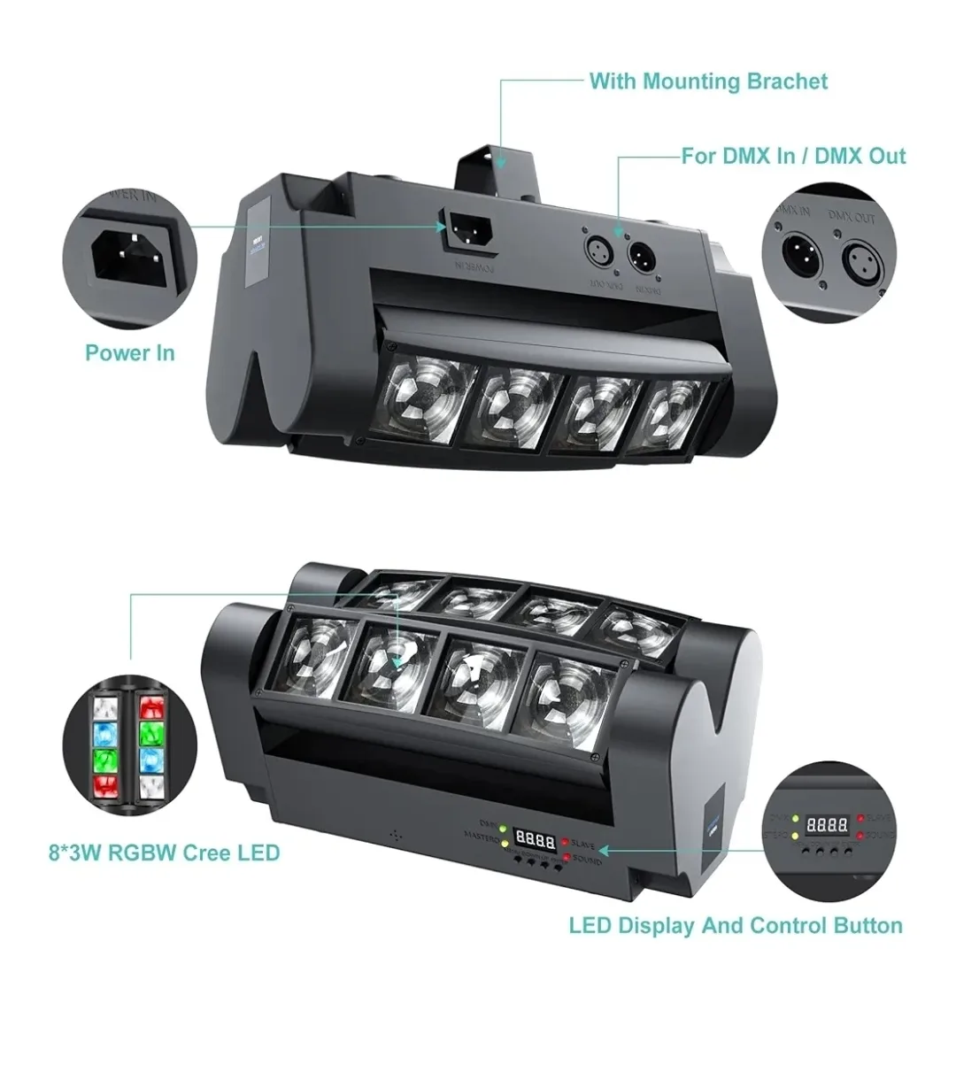 Moving Head DJ Party Light image indicator(5)
