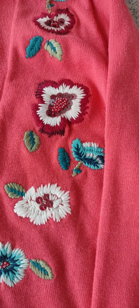 (NEW) Jessica London Coral Embroidered Cardigan image indicator(3)