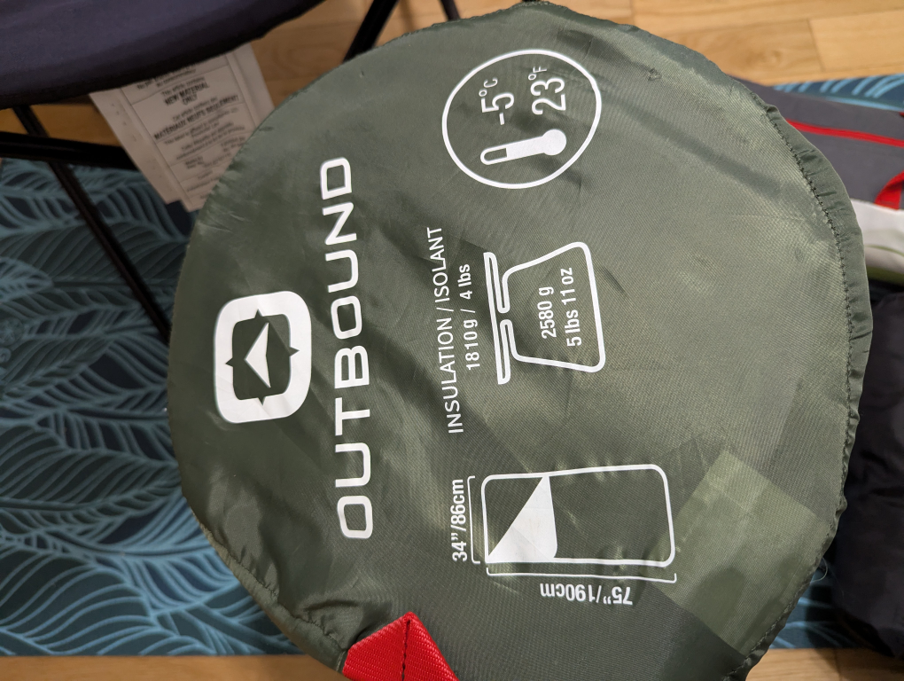 camping Gear - photo 4
