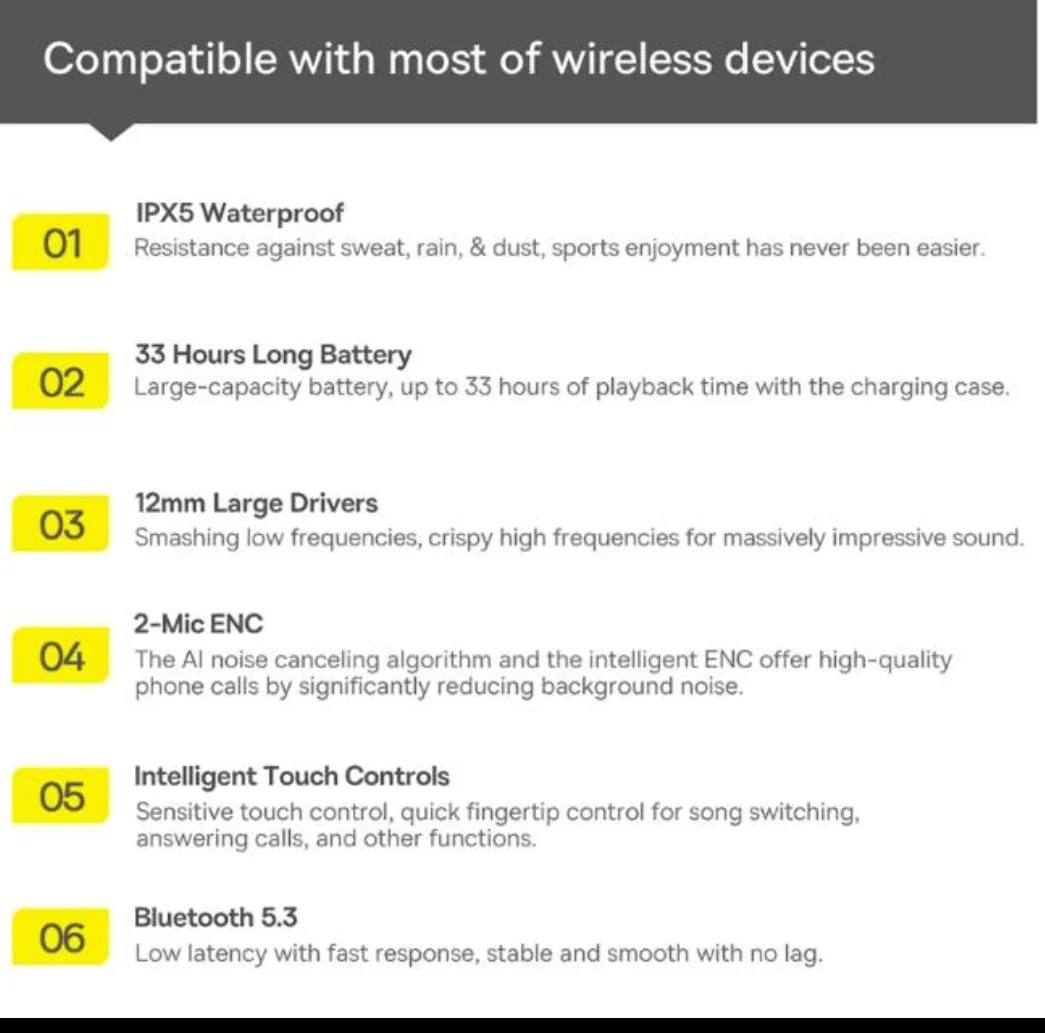 Baseus Bowie  Wireless Earphones Earbuds Bluetooth Headphones image indicator(5)