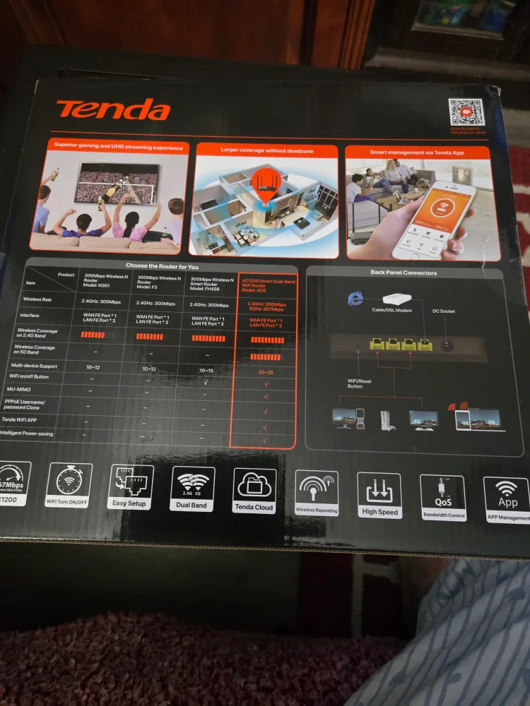 WiFi Router image indicator(2)