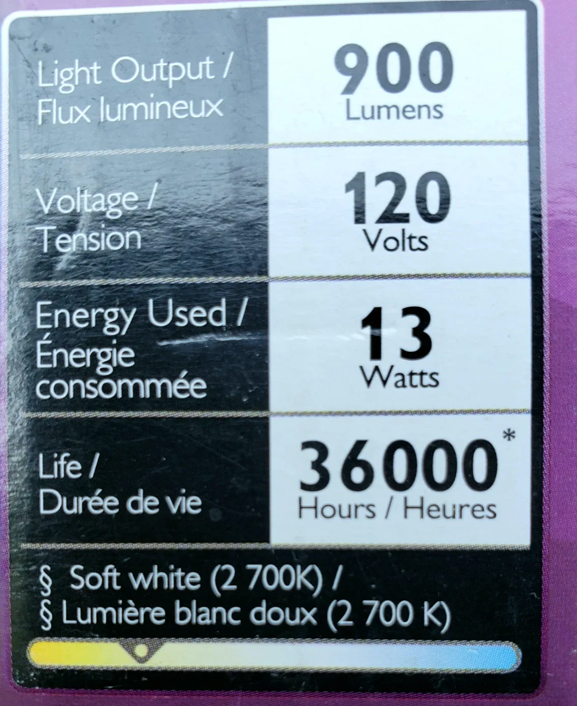 Philips 8" LED Flushmount Light Fixture image indicator(5)