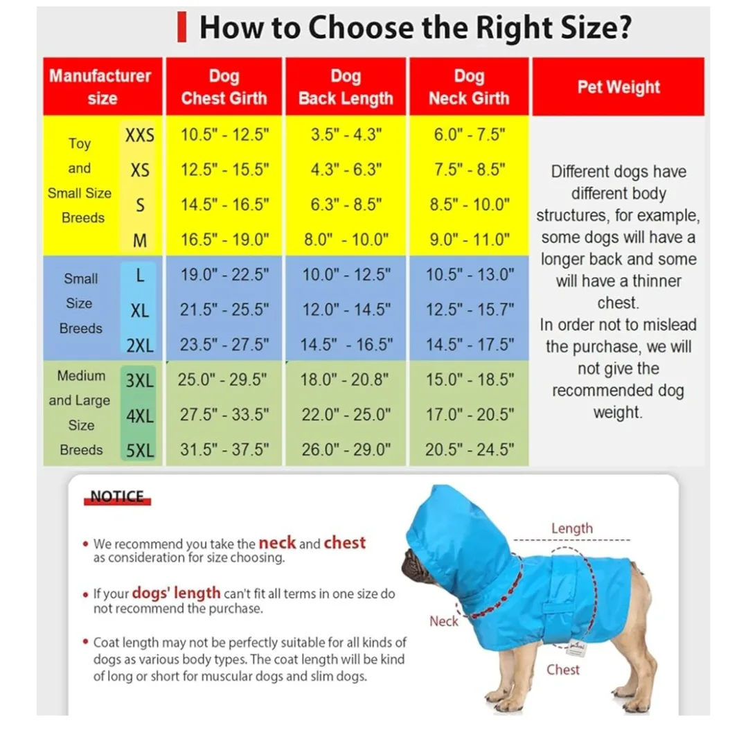 Dog Raincoat - Size XXS image indicator(6)