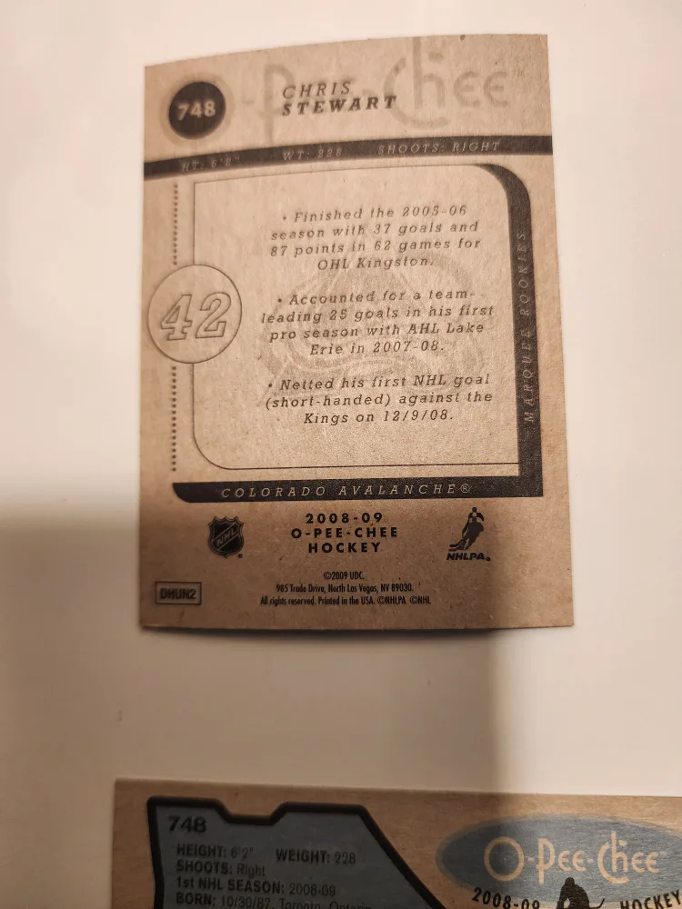 Chris Stewart Colorado Avalanche Hockey Cards image indicator(6)