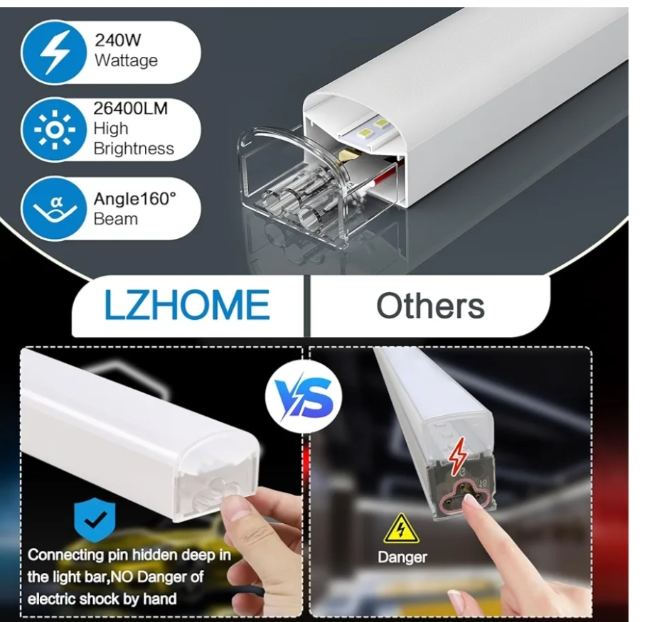 New LZHOME Hexagon Garage Lights (5 Grids) - photo 5