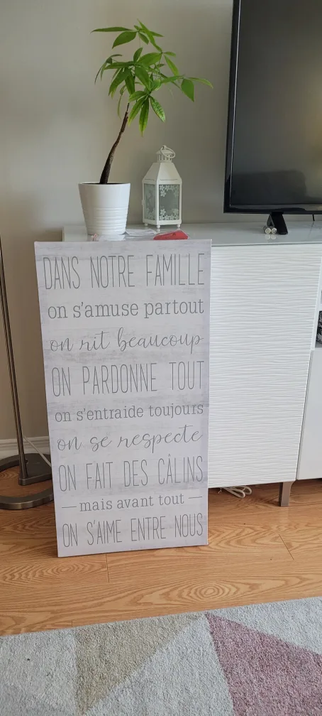 Decorative Family Canvas image indicator(2)