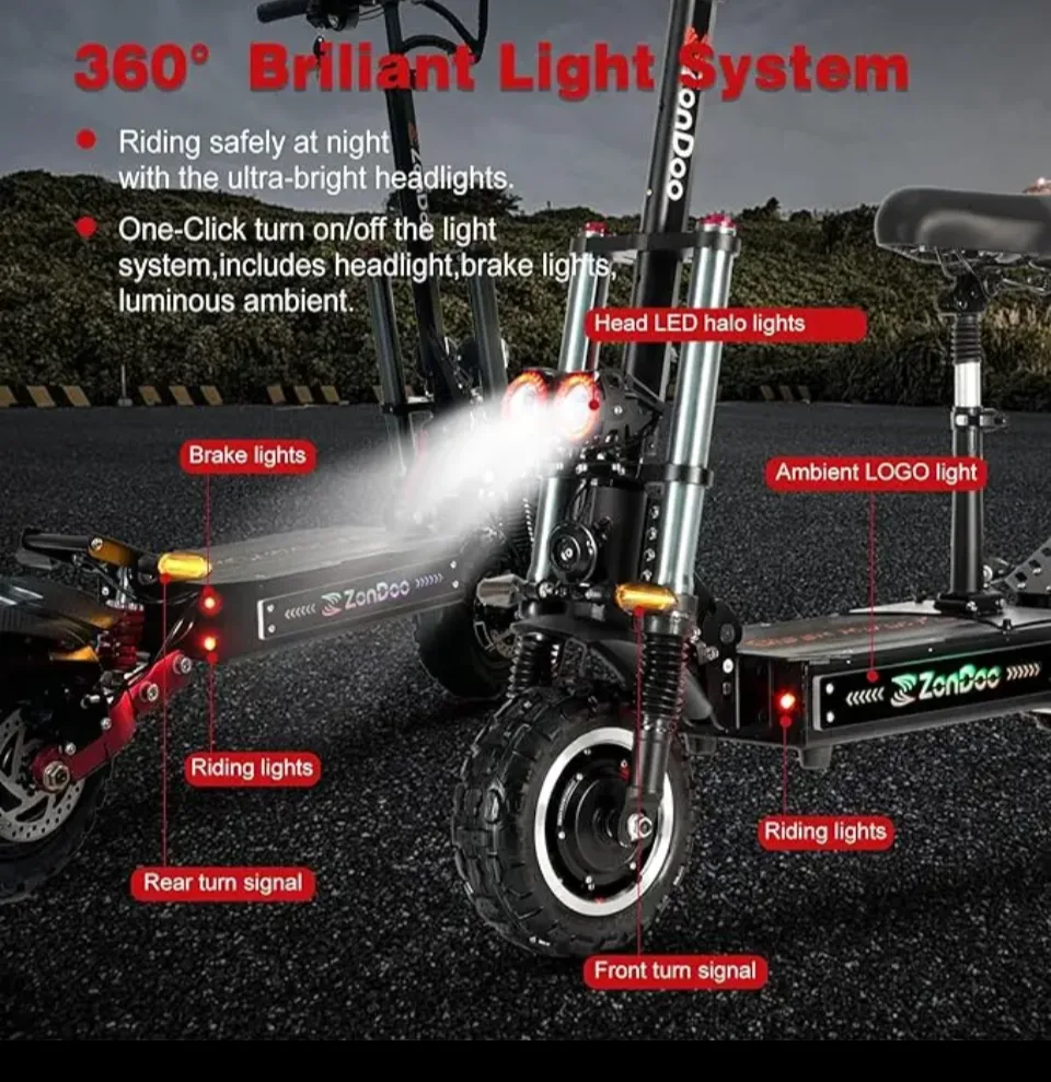 Electric Scooter image indicator(6)