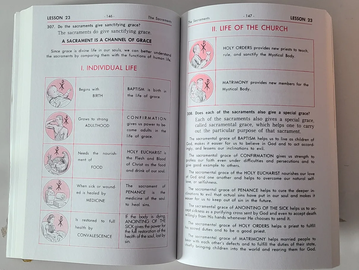The New Saint Joseph Baltimore Catechism No. 2 🇨🇦 image indicator(3)