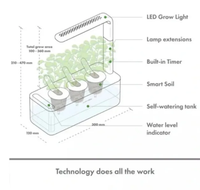 Click & Grow Smart Garden 3 - Indoor Gardening image indicator(2)