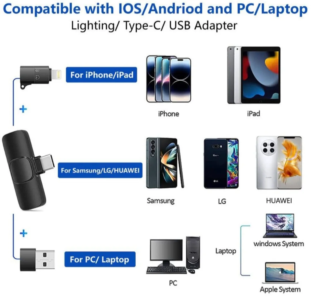 Wireless Lavalier Microphone image indicator(4)