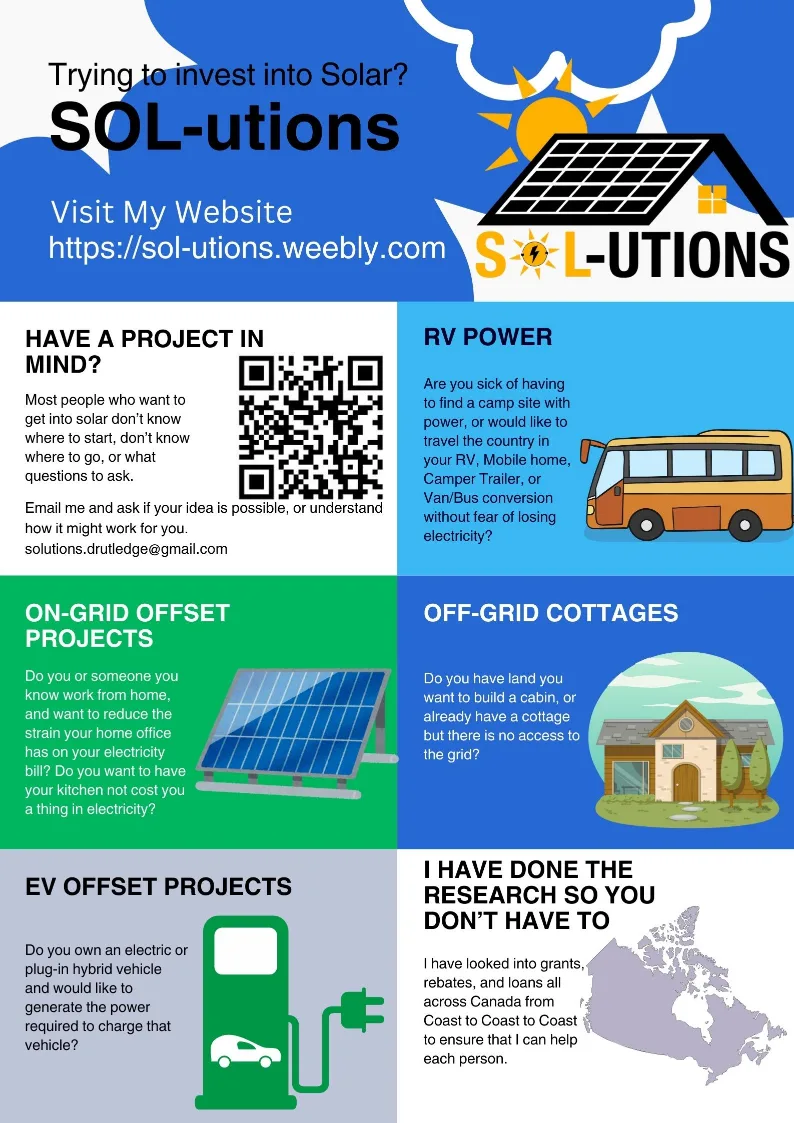 Solar Consultation image indicator(2)