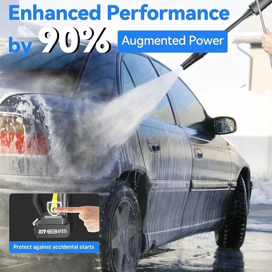 21V Cordless Portable Power Washer - New image indicator(4)