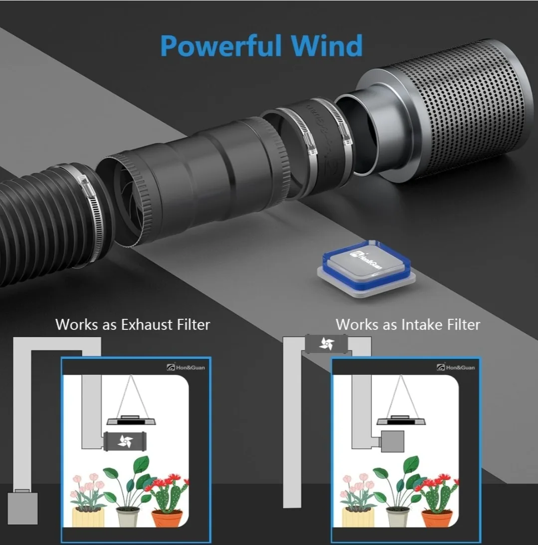 Hon&Guan 4" Inline Booster Duct Fan w/ Speed Controller, 130 CFM image indicator(9)