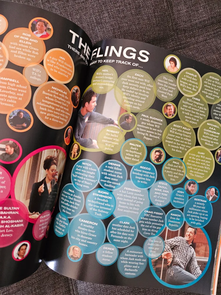 Will & Grace: Fabulously Uncensored Collectors Softcover Book image indicator(4)