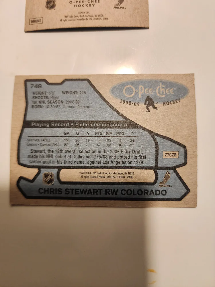 Chris Stewart Colorado Avalanche Hockey Cards image indicator(5)