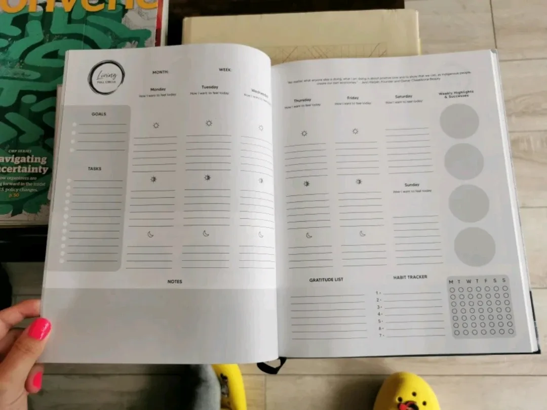 Living Full Circle 52 Week Undated Planner image indicator(3)
