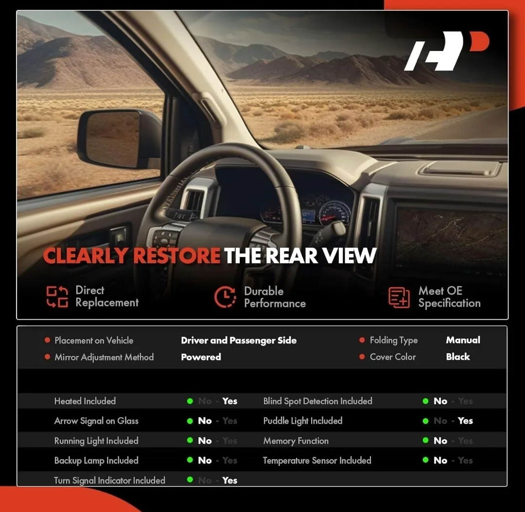 Towing Mirrors for Ford F-150 2007–2014 - Black, 8 Pin image indicator(10)