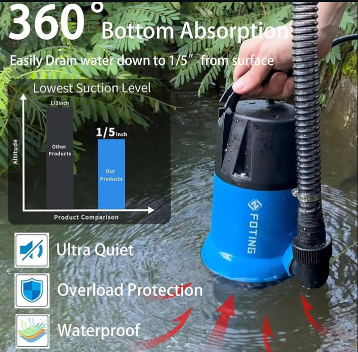 Foting 1HP Submersible Sump Pump - Model 9003-F