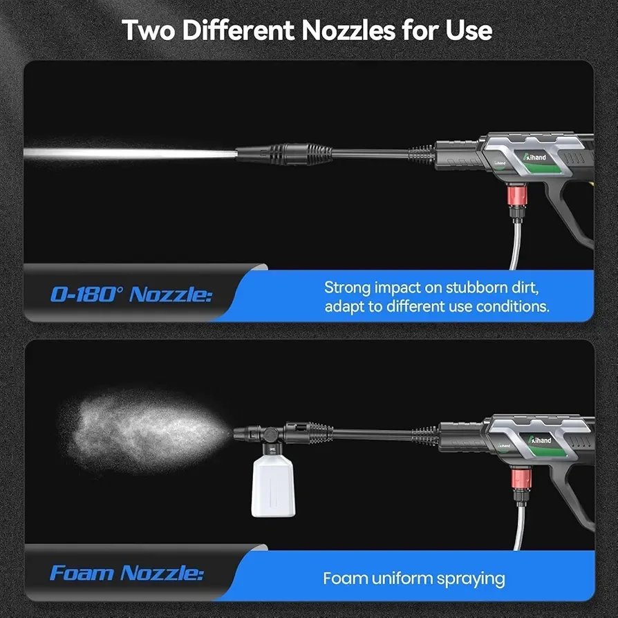 21V Cordless Portable Power Washer - New image indicator(7)