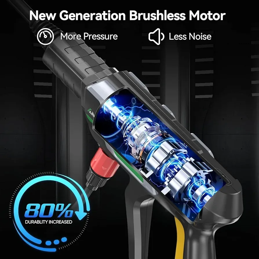 21V Cordless Portable Power Washer - New image indicator(6)