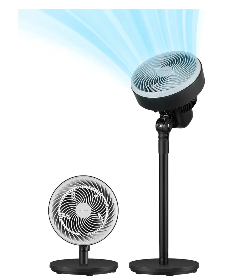 Brand New PELONIS Adjustable Fan image indicator(2)