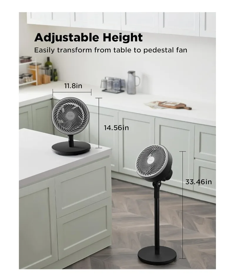 Brand New PELONIS Adjustable Fan image indicator(6)