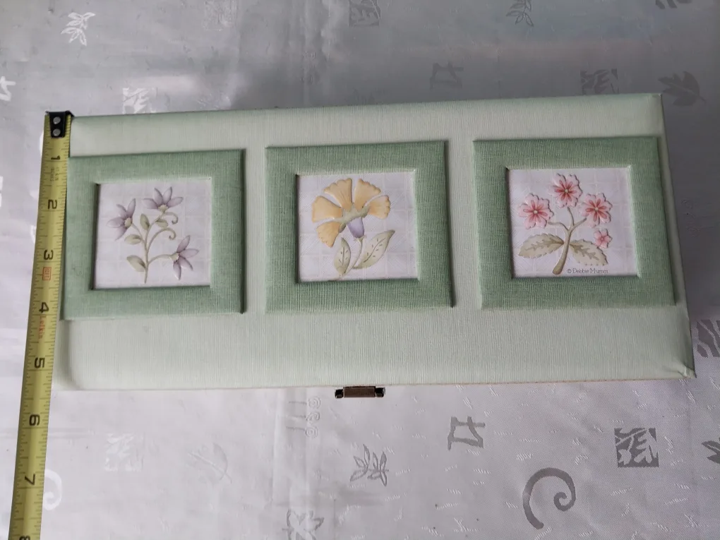 Giftable Bath Set in Decorative Box available. Fixed price. image indicator(2)